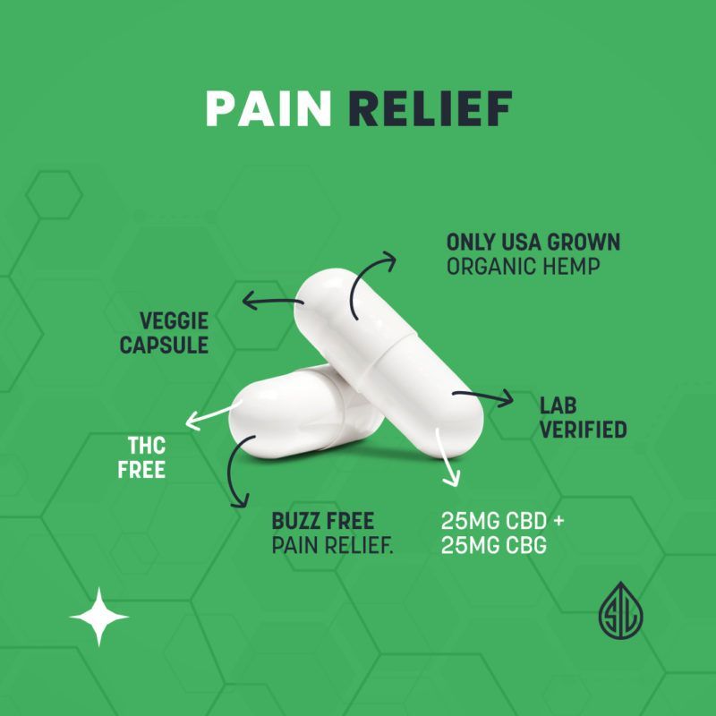 Pain Relief, natural pain killer, cbd, cbg