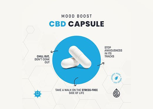 anti-stress formula, cbd pill capsule, mood boost cbd capsule