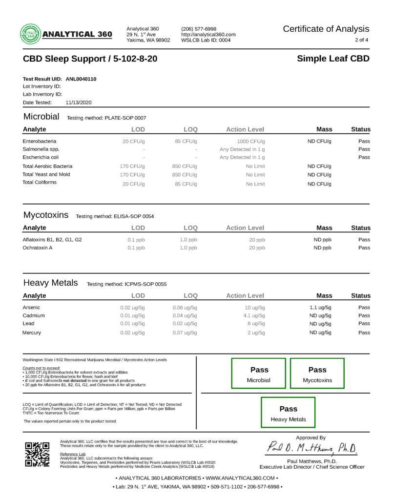 cbd sleep support lab results, cbd capsules