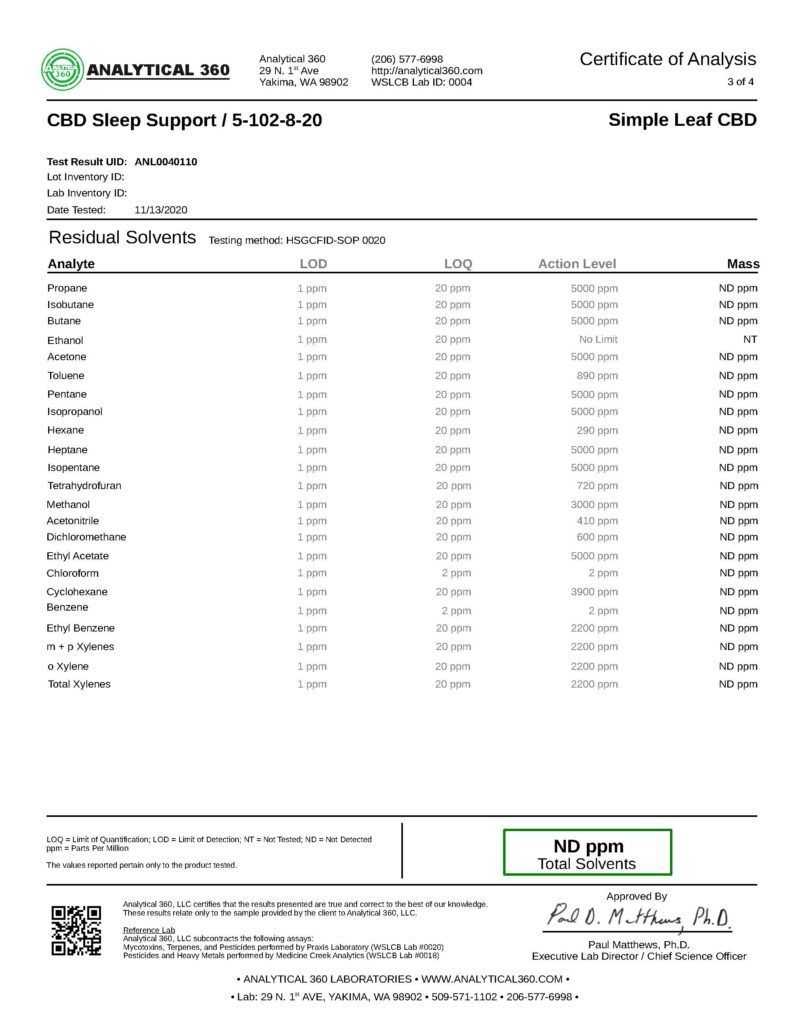 cbd sleep support lab results, cbd capsules