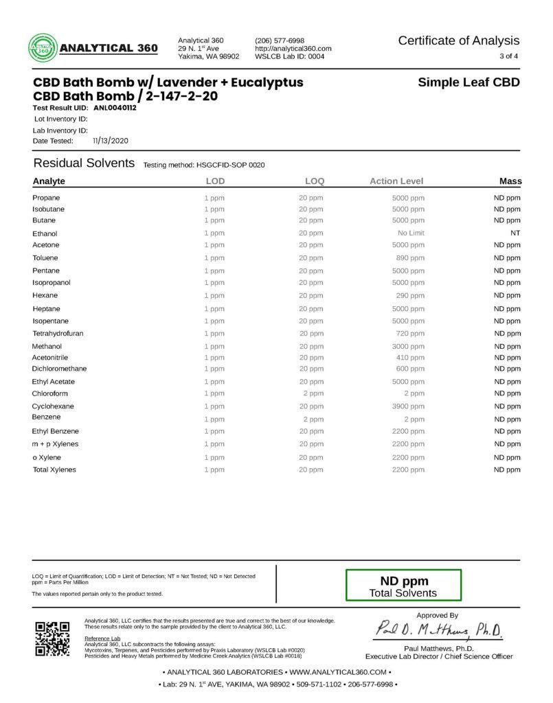 cbd bath bomb lab test results