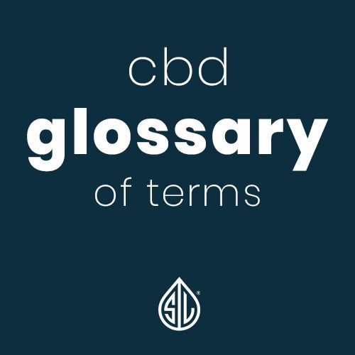 CBD Glossary, CBD Dictionary