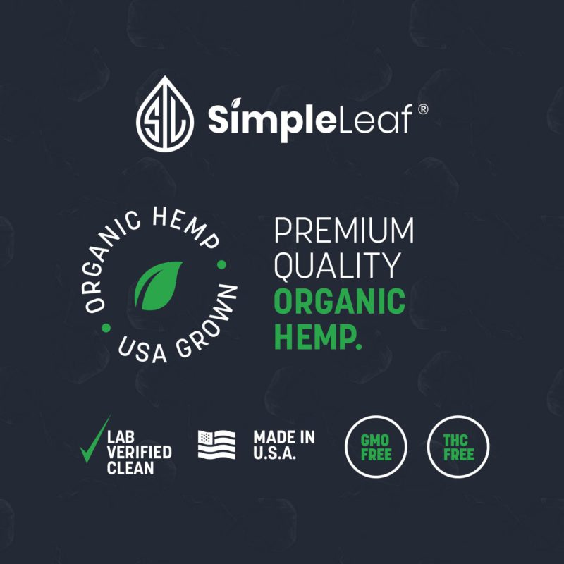cbd for pain relief, cbd, cbg for pain