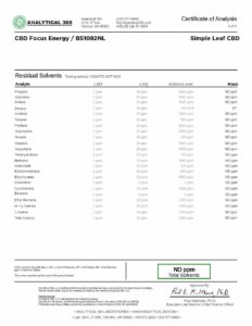 cbd energy focus lab results for Simple Leaf CBD