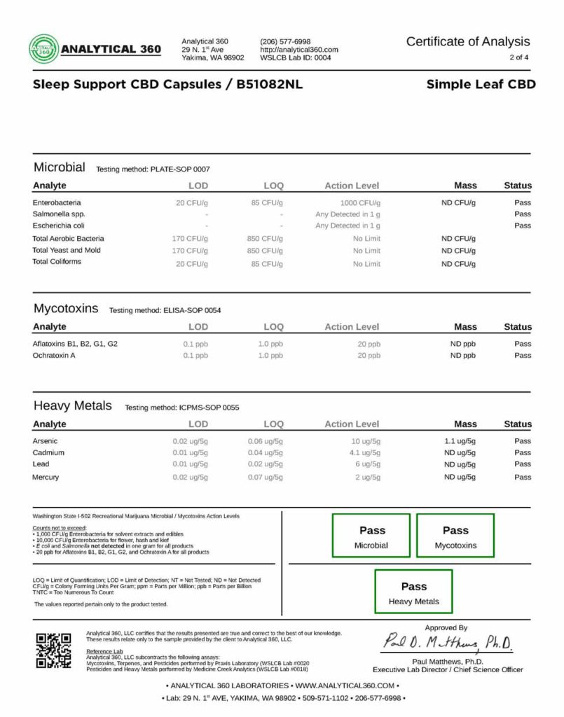 CBD Sleep Support lab results for Simple Leaf CBD