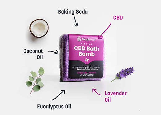 cbd bath bomb ingredients