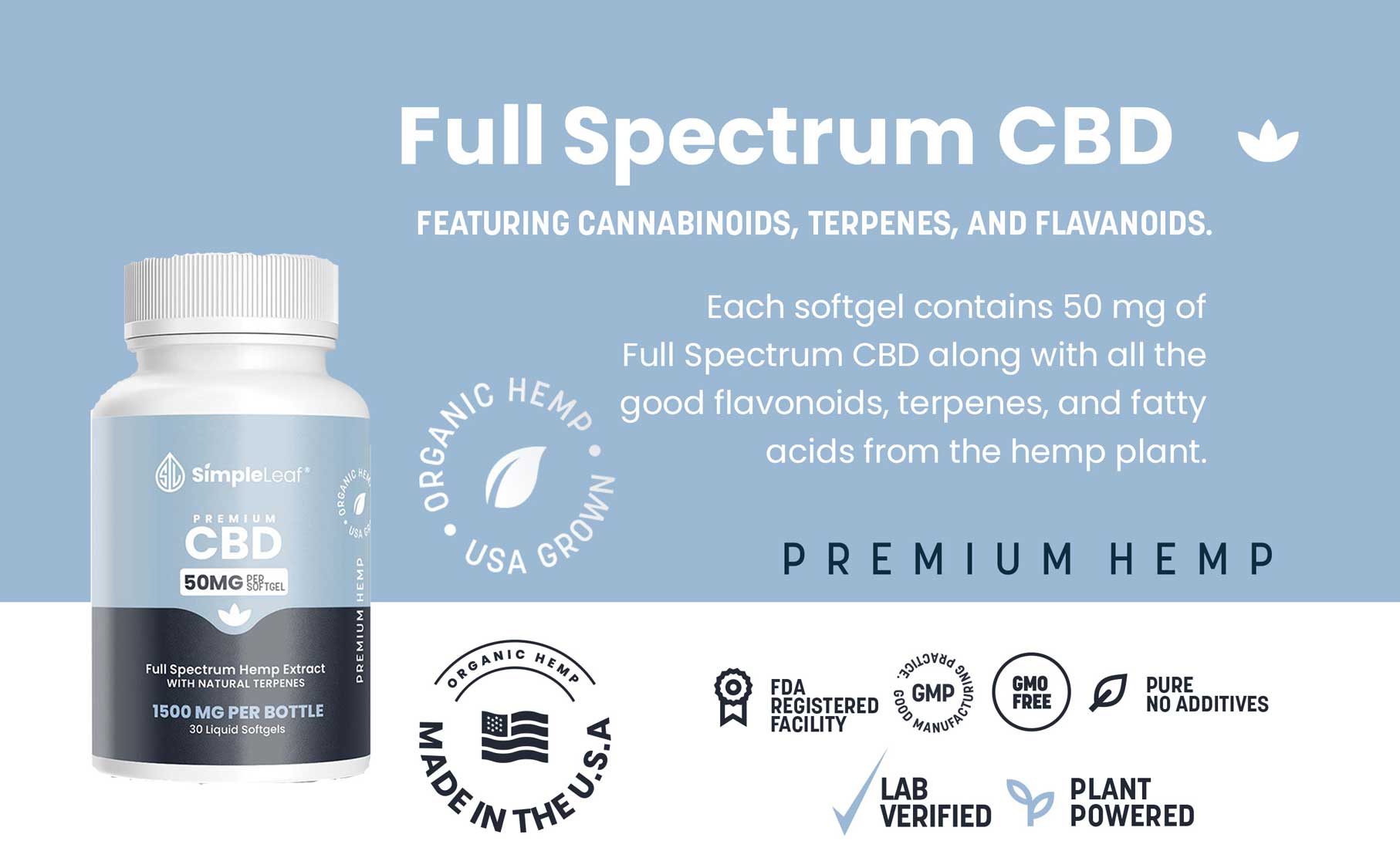 Full Spectrum CBD, Organic Full Spectrum CBD Softgels