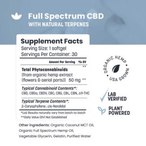 Full Spectrum CBD with Terpenes