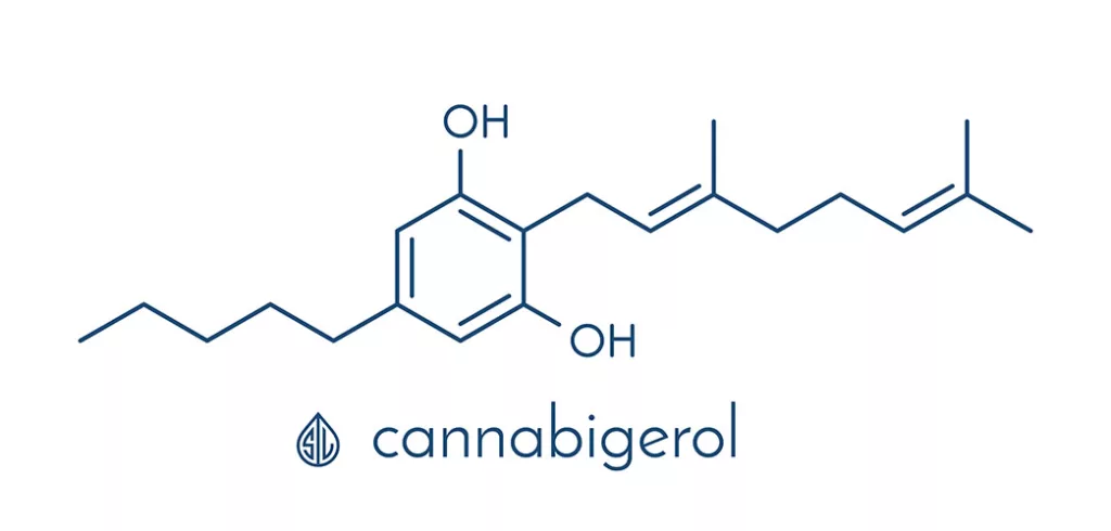 is cbd better than cbg, cannabigerol chemical structure