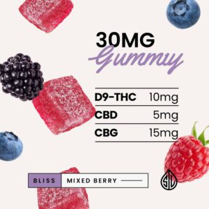 Delta-9 THC Gummies - Organic Hemp Derived - HYBRID - Mixed Berry-30mg