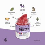 Delta-9 THC Gummies - Organic Hemp Derived - HYBRID - Mixed Berry-certified