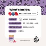 Delta-9 THC Gummies - Organic Hemp Derived - HYBRID - Mixed Berry-whats inside