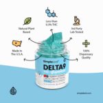 Delta-9 THC Gummies - Organic Hemp Derived - INDICA - Blue Raspberry-certified