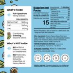 Delta-9 THC Gummies - Organic Hemp Derived - INDICA - Blue Raspberry-supplement facts