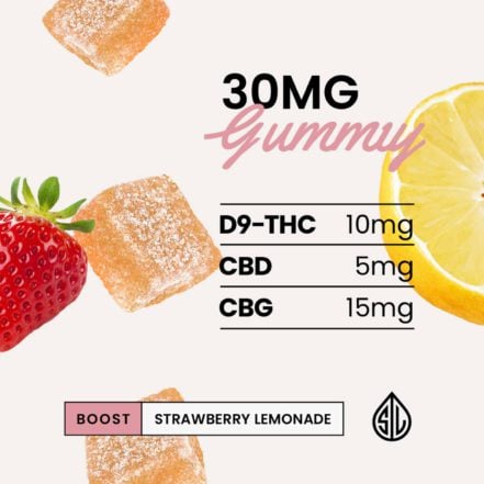 Summer Valley CBD Gummies Official Website Reviews