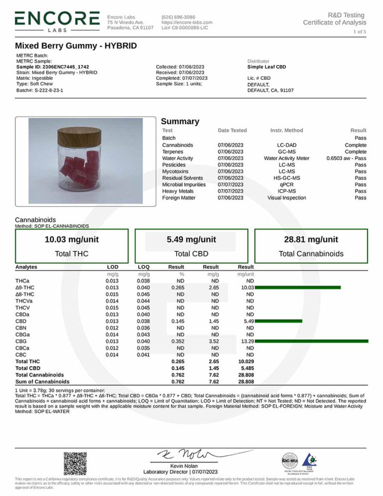Simple Leaf CBD - Mixed Berry Gummy - HYBRID -Lab Test COA_Page_1