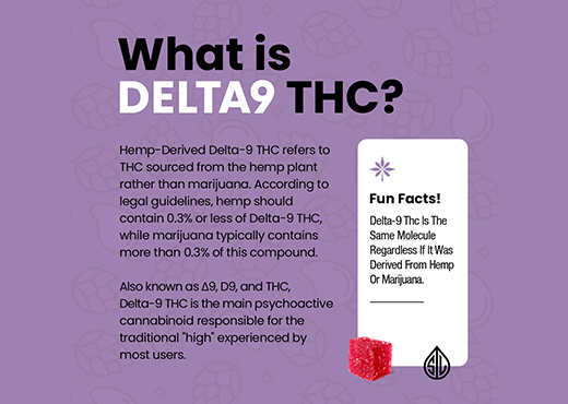 What is hemp-derived Delta 9 THC