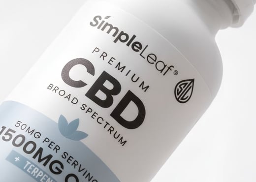 Broad Spectrum CBD Oil THC-Free
