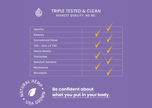 CBD-CBN Oil-Clean Ingredients