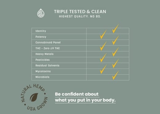 Clean Ingredients CBD CBG Oil